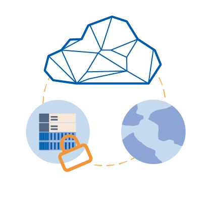 Hybrid Cloud Solutions