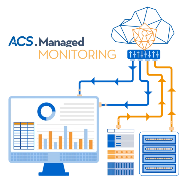 Perchè effettuare il monitoraggio di server e storage aziendali?