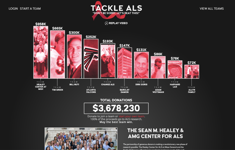 TackleALS