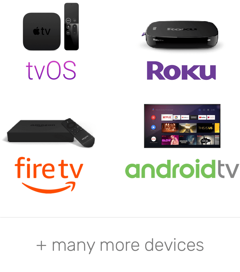 Roku-tvos-firetv-androidtv