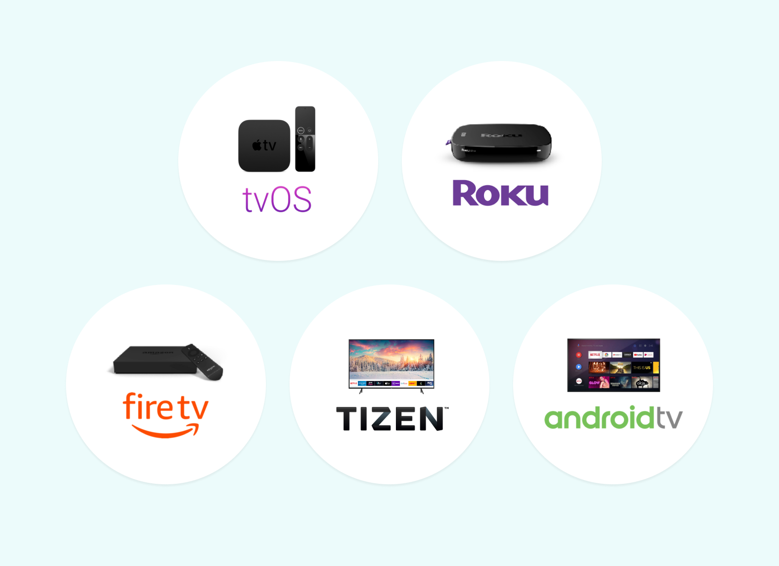 TV Platforms