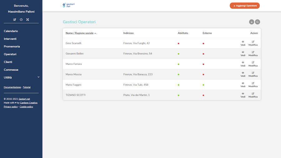Pannello di gestione operatori