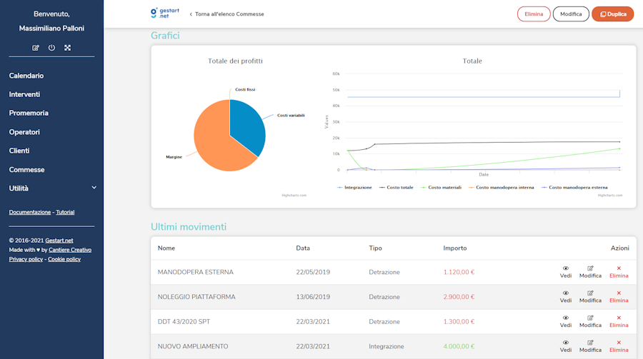 Pagina con i risultati della commessa su Gestart