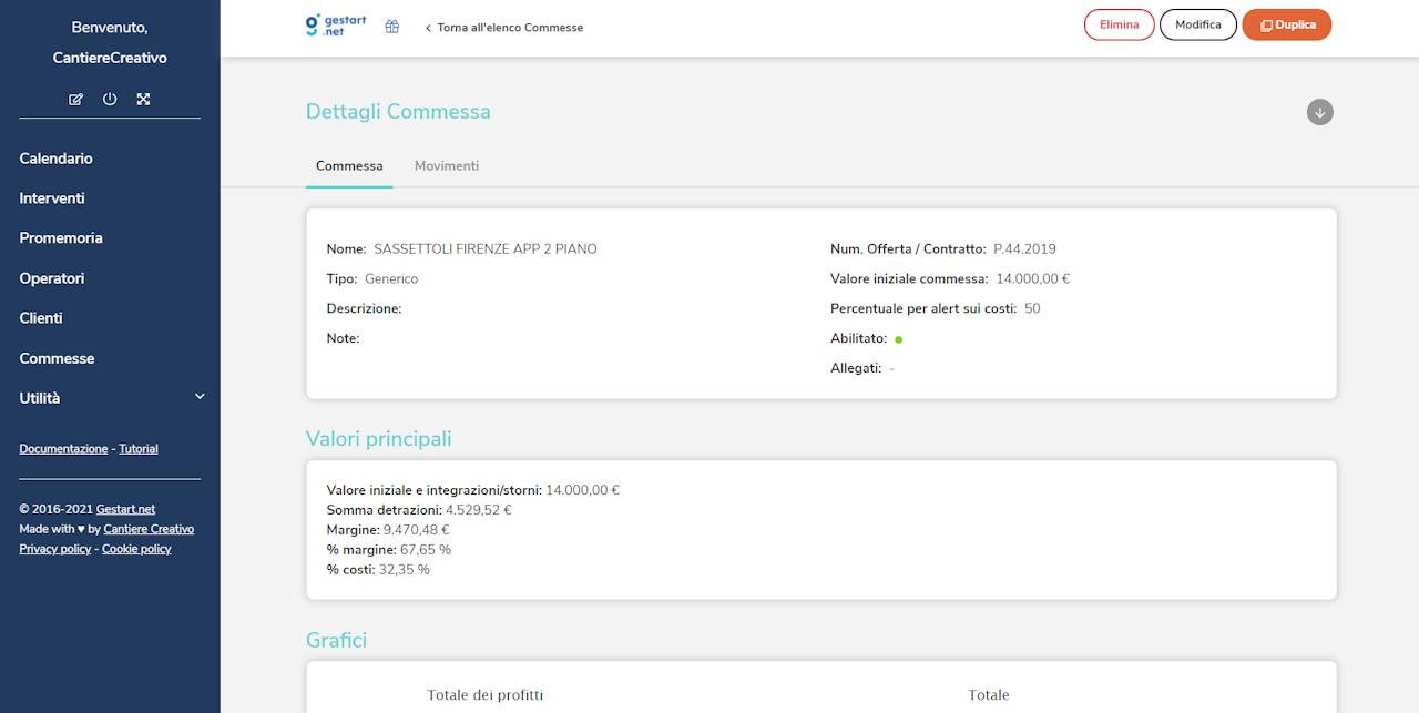 Fra i valori principali è possibile trovare la percentuale costi da cui partono gli alert.