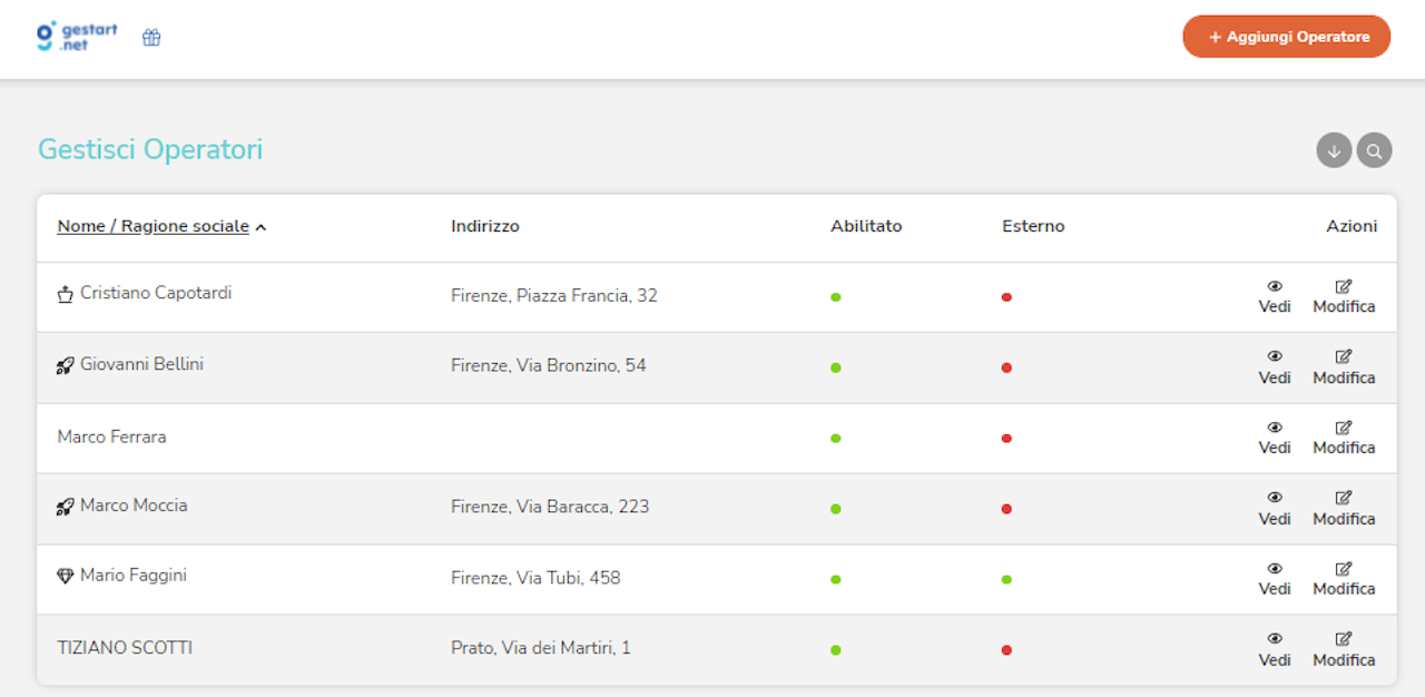 Schermata che riporta gli operatori del gestionale Gestart