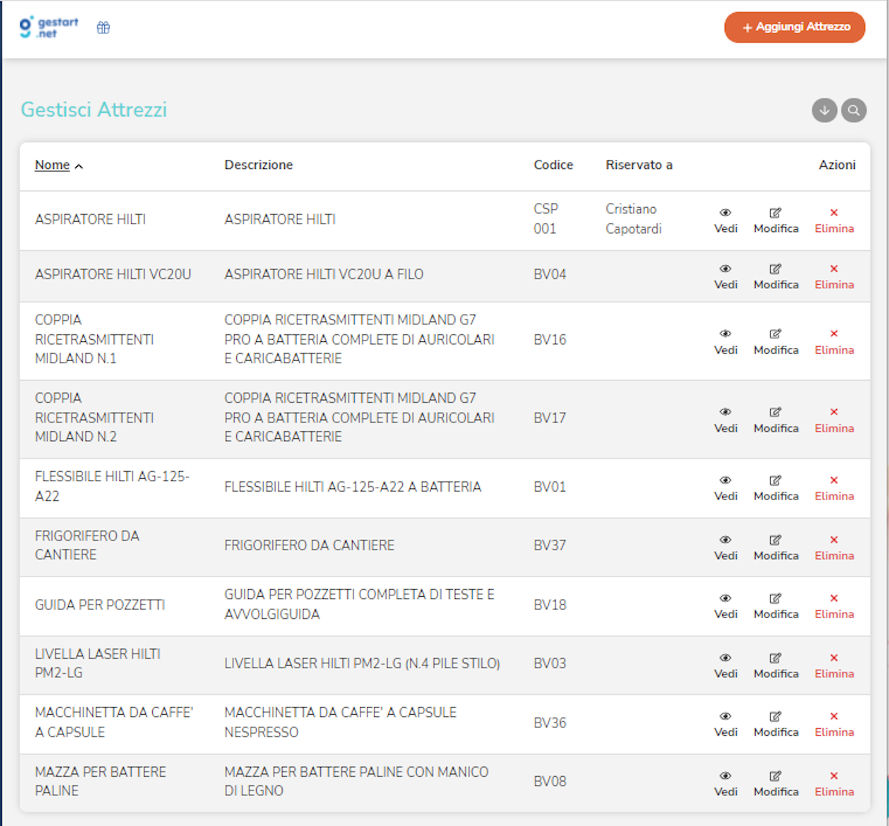 Schermata di Gestart app che riporta il riepilogo degli attrezzi