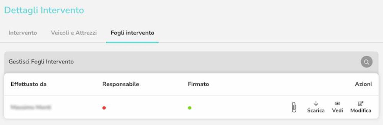shortcut graffetta ad allegati intervento