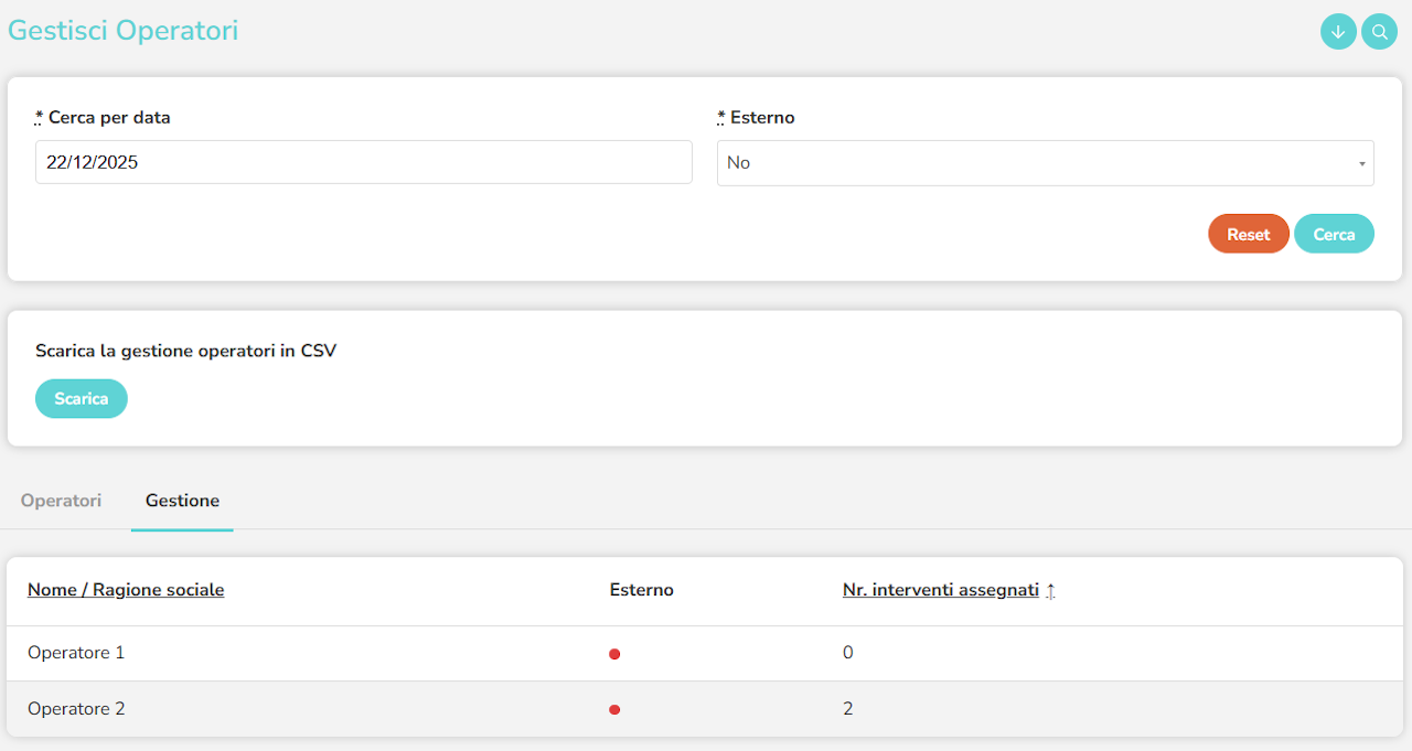 ordinamento gestione operatori