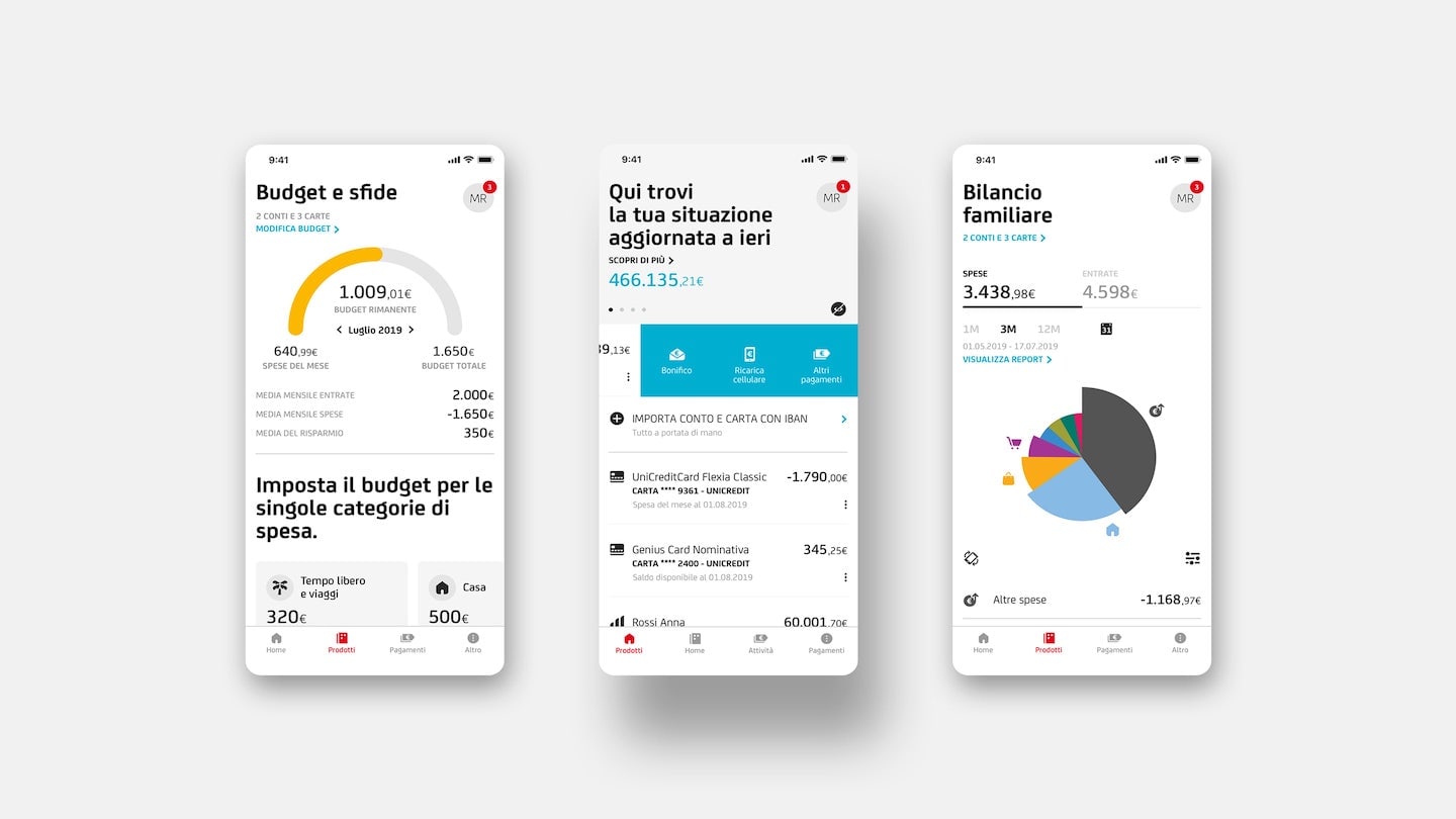 UniCredit Mobile Banking App Screens