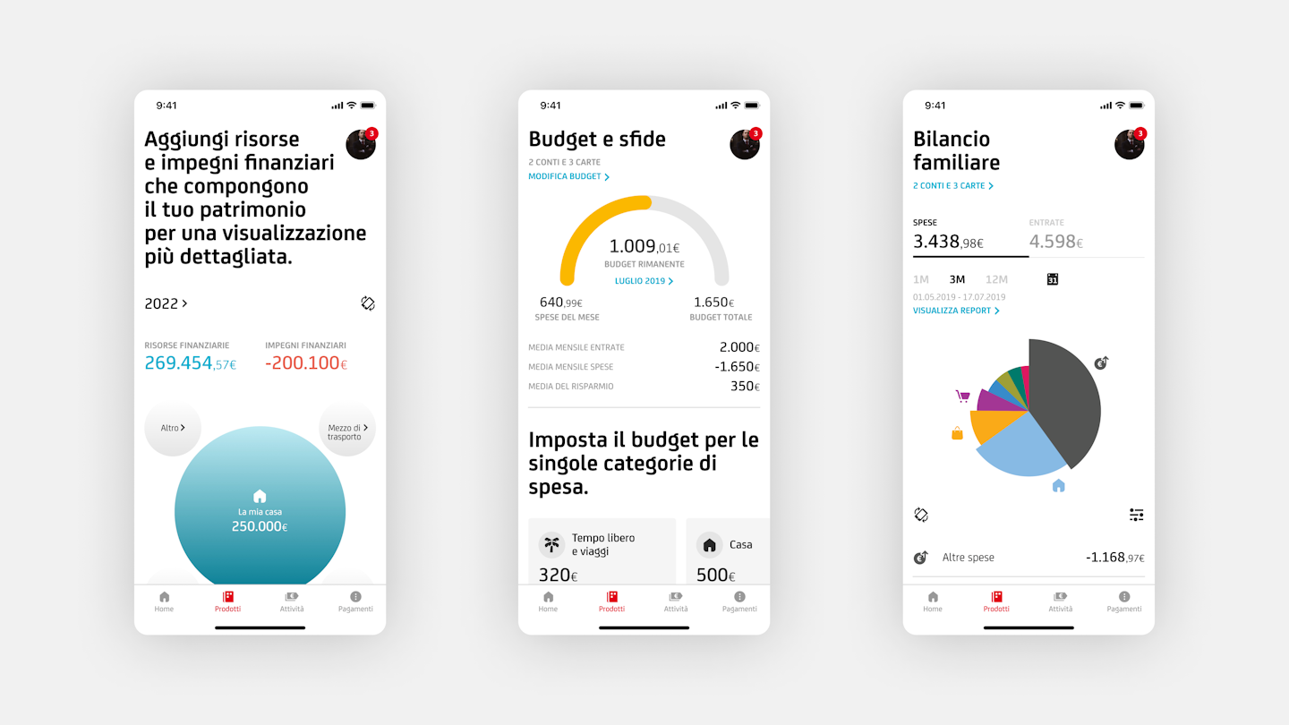 UniCredit Mobile Banking App Screens