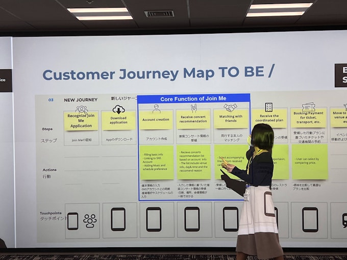 Woman standing in front of projector that reads Customer Journey Mapping