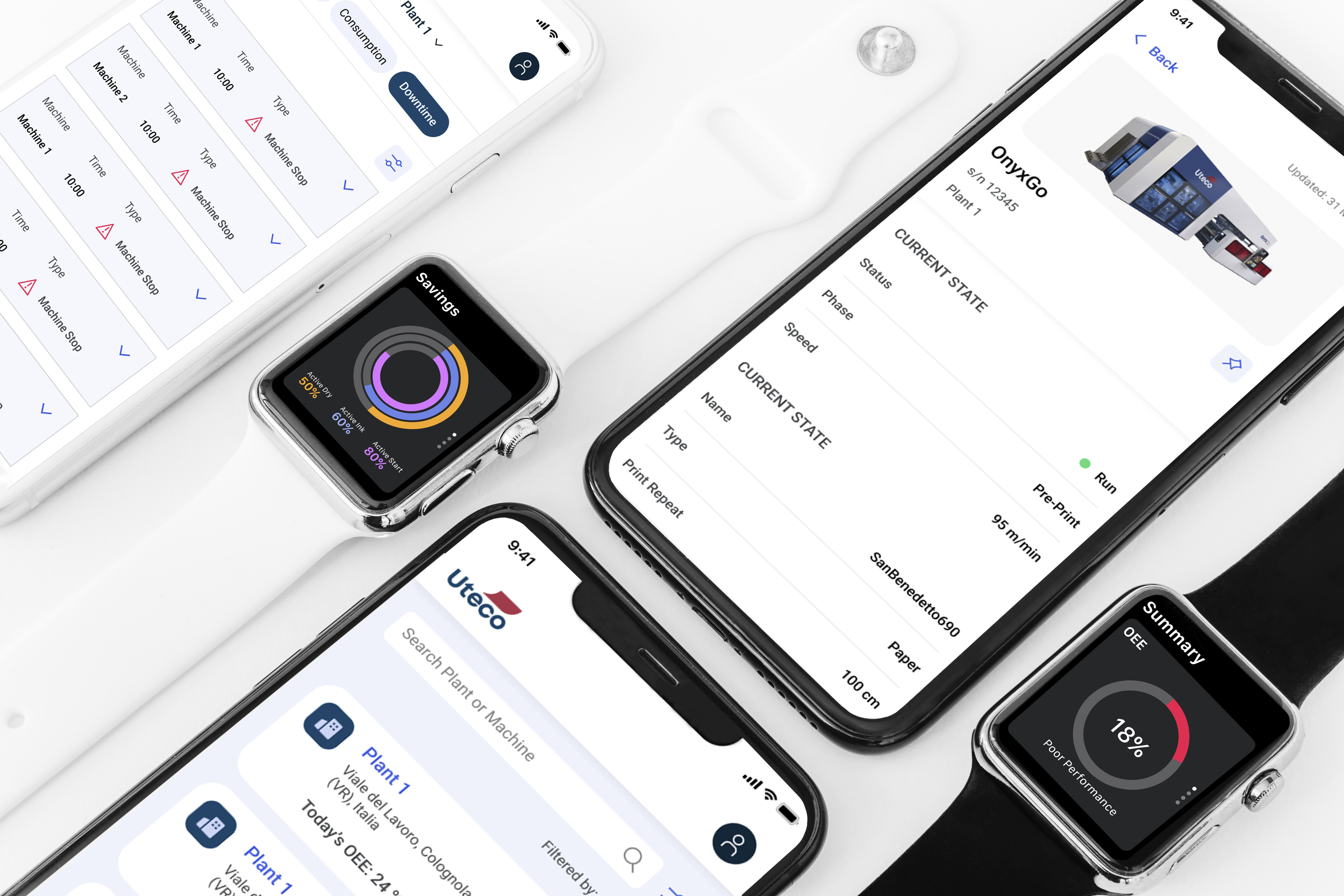 Uteco IoT Ecosystem mosaic with phones and smartwatches