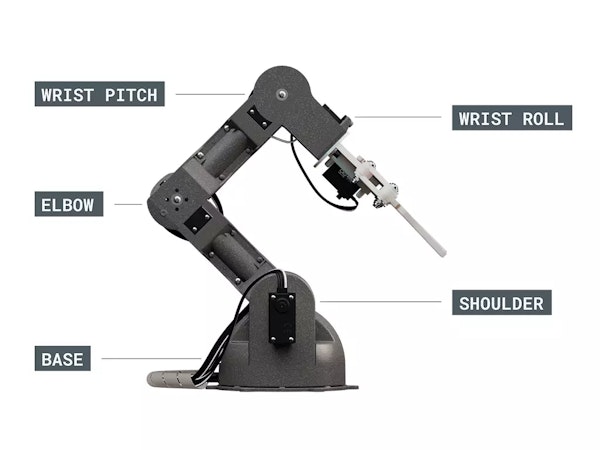 Lift, place & rotate:  The creative options really are endless 