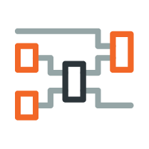 5 PLC Programming Languages