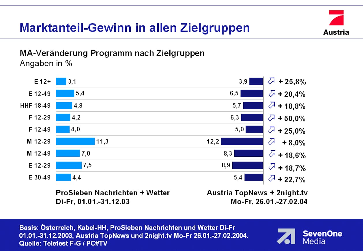 atmgewinnhires