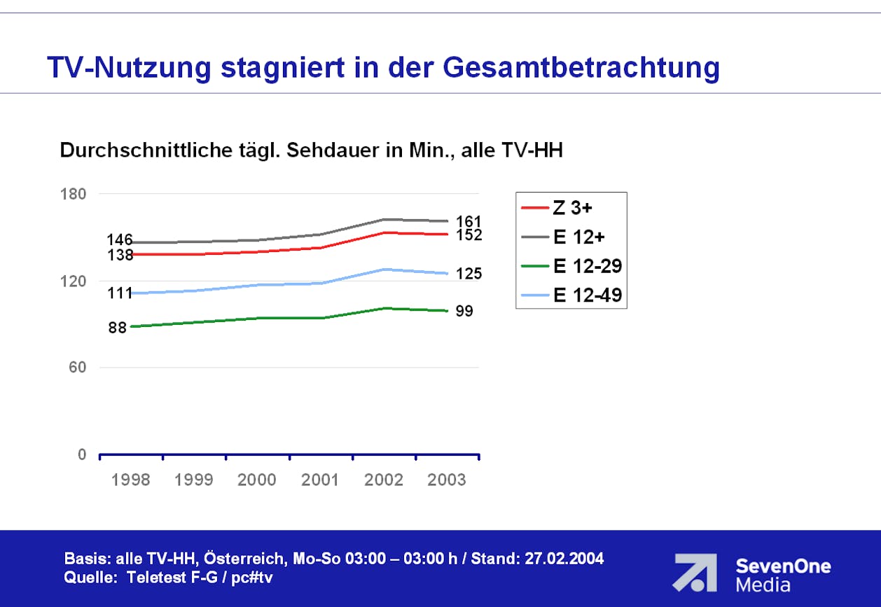 1gesamtbetrachtunghires
