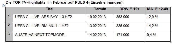 hitlistenfebruarpuls4hires
