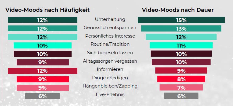 mapping-the-moods-bild