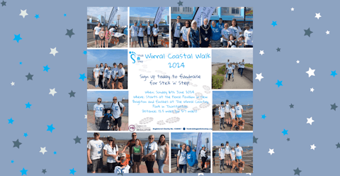 Wirral Coastal Walk 2024