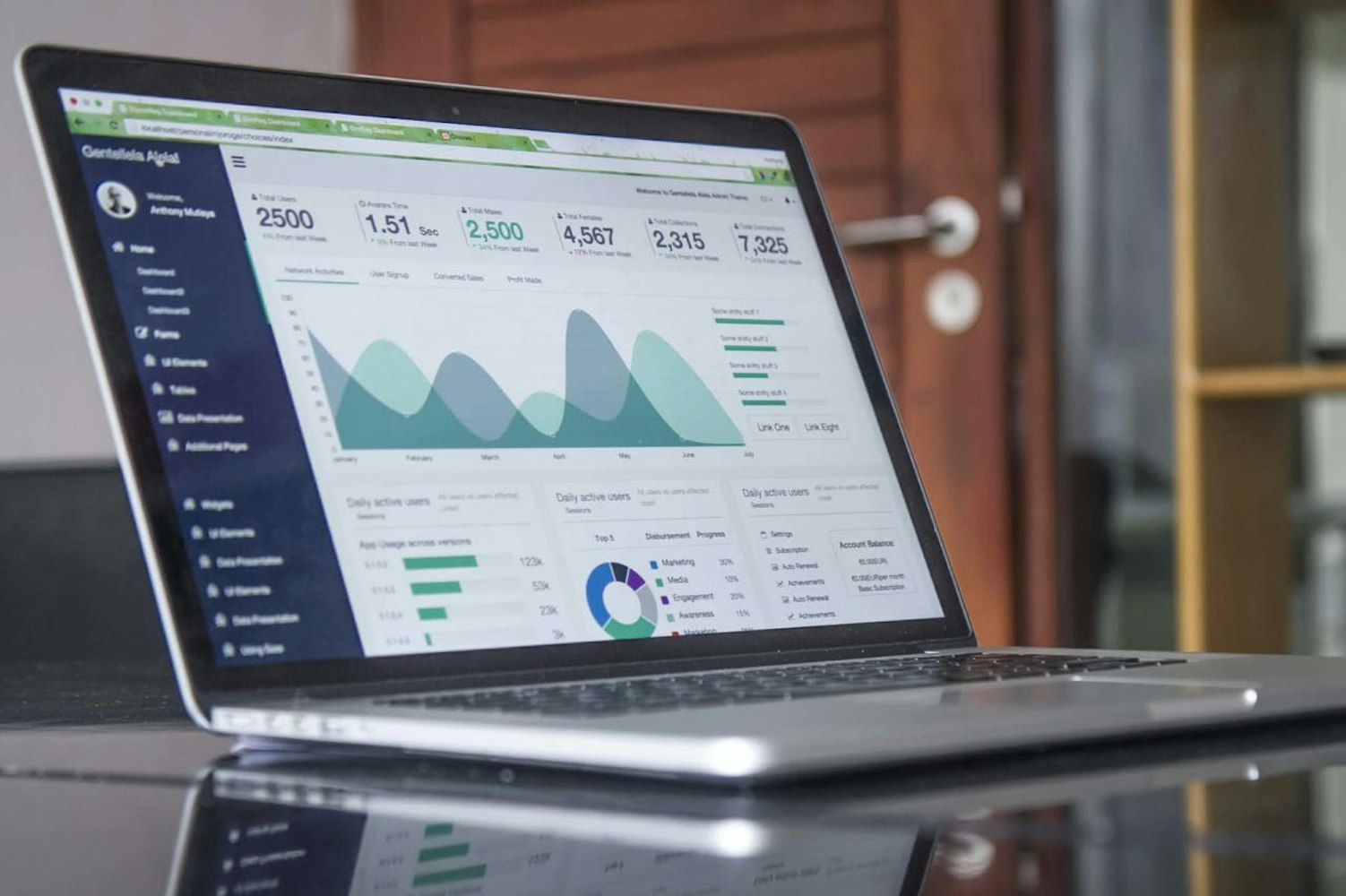9 Ways to Improve Your SEO Ranking