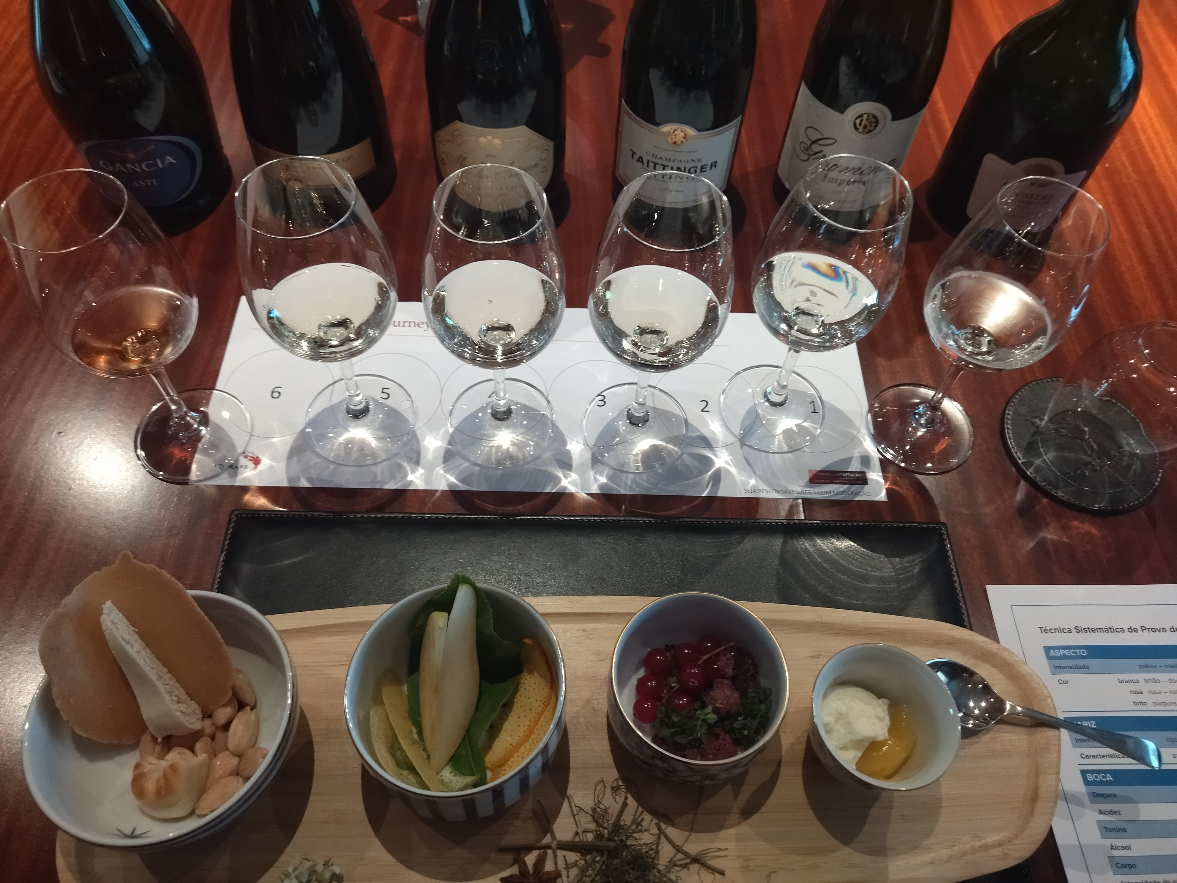 imagem que mostra uma prova de vinhos espumantes e champagnes, com vários copos, garrafas e aperitivos numa mesa de madeira