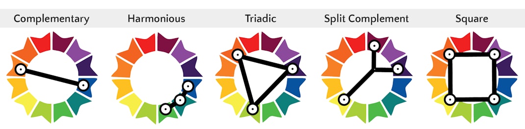 Color theory banner