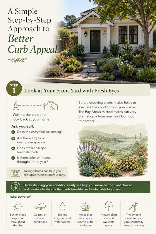 Curb appeal step one showing a home and what that entails.