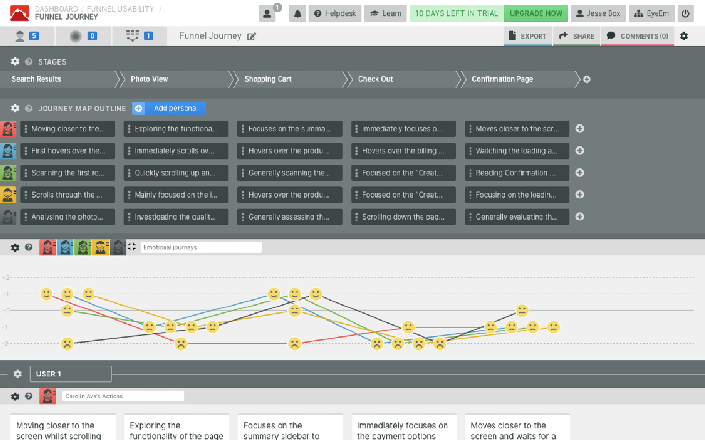 Our usability study using Smaply