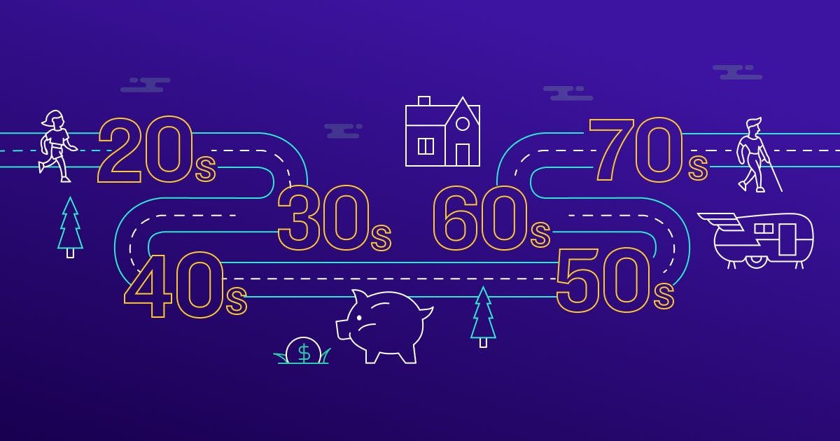 Financial Literacy: Retirement tips for every decade Financial Literacy: Retirement tips for every decade