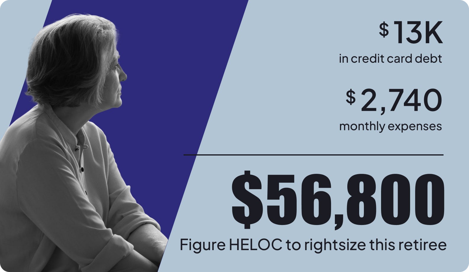 $56,800 Figure HELOC to rightsize this retiree