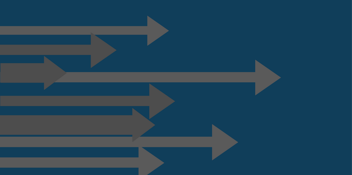 prioritise software development