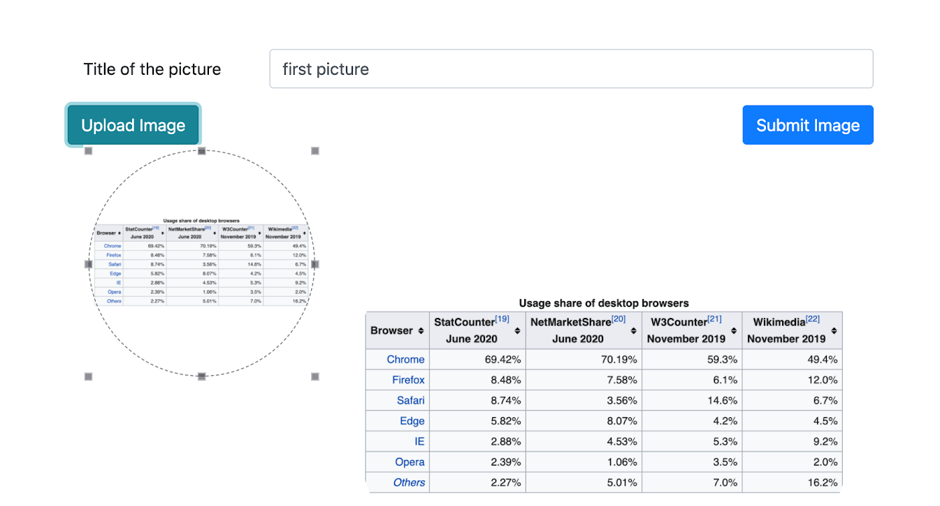 How to Upload Files Using the Bucketeer Addon on Heroku, MinIO, and Node.js