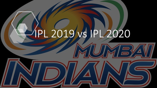 Mumbai Indians 2019 IPL winner &#8211; 2020 IPL cricket still a question mark