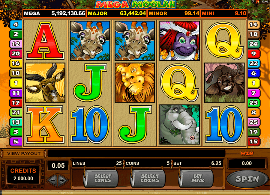 mega moolah slot review india