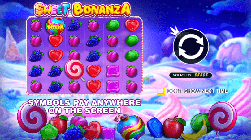 sweet bonanza slot features