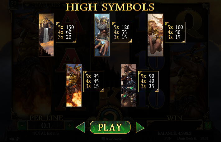 Demi Gods 2 Slot High Symbols