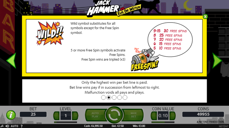 Jack Hammer Slot Wild Symbol and FreeSpin