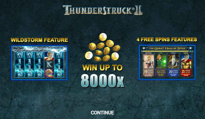 Thunderstruck 2 Slot Logo