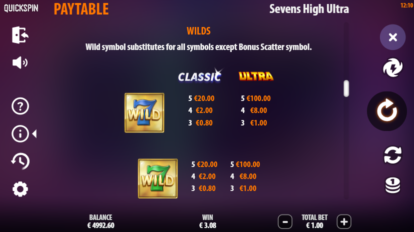 Sevens High Ultra Slot Paytable Wild symbol