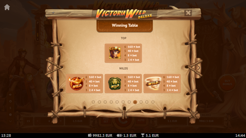 Victoria Wild Deluxe Slot Winning Table