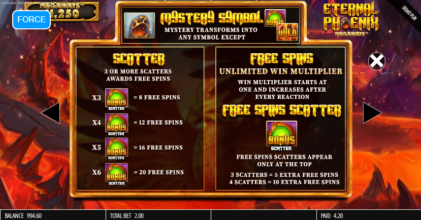 Eternal Phoenix Megaways Slot Scatter and Mystery Symbol and Free Spins
