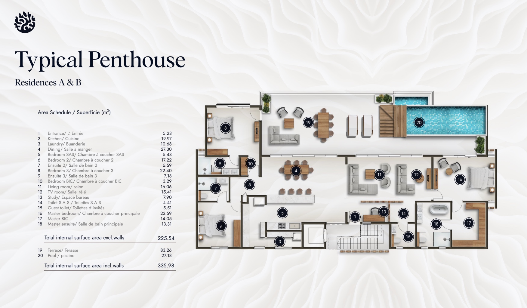 Exceptional Penthouse with Private Pool Just 100m from the Beach – Pointe aux Biches 2545080372 floor plan 1