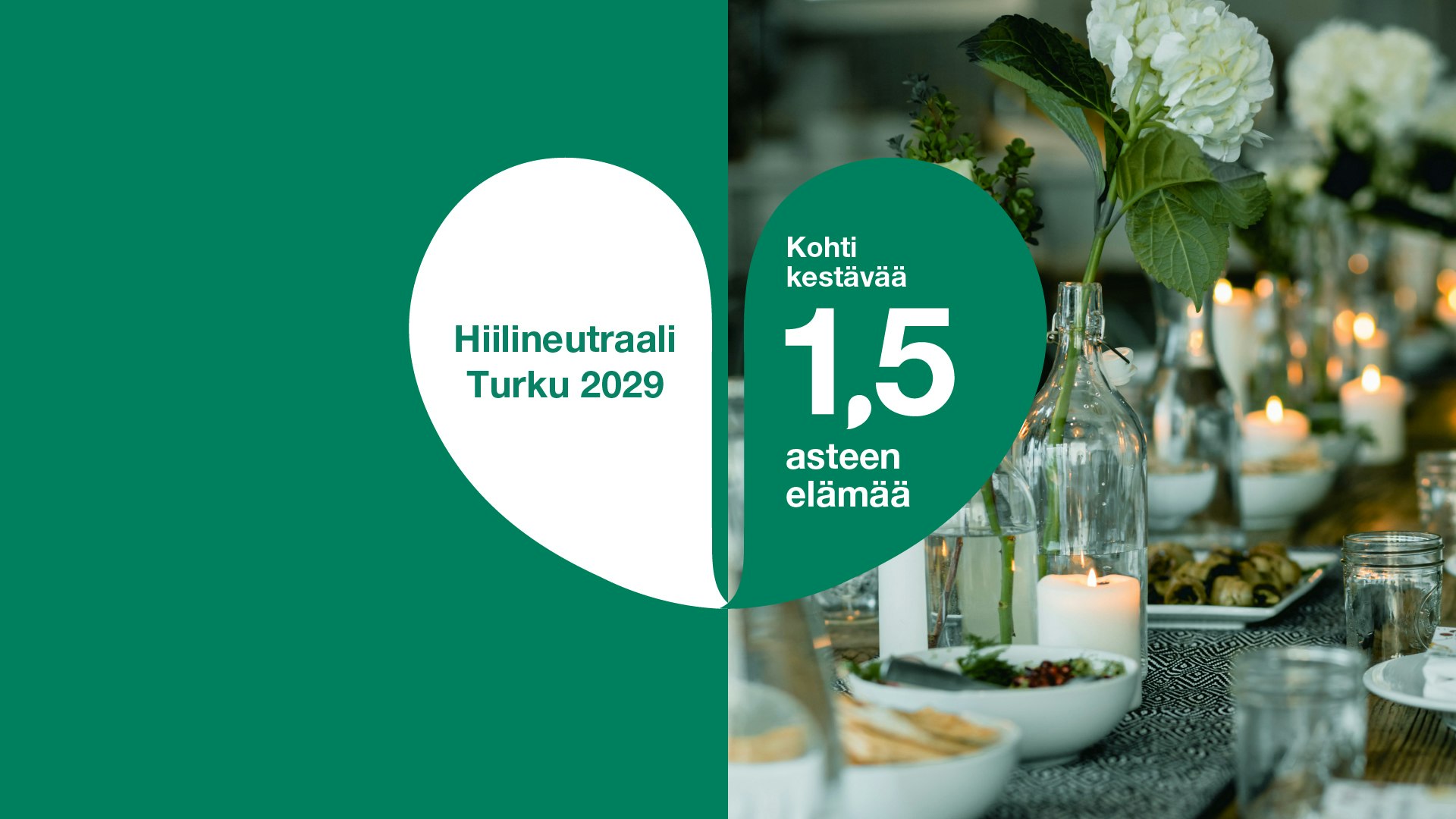 Hiilineutraali Turku 2029