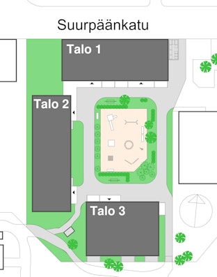 SUURPÄÄNKATU 47, 20610 Turku