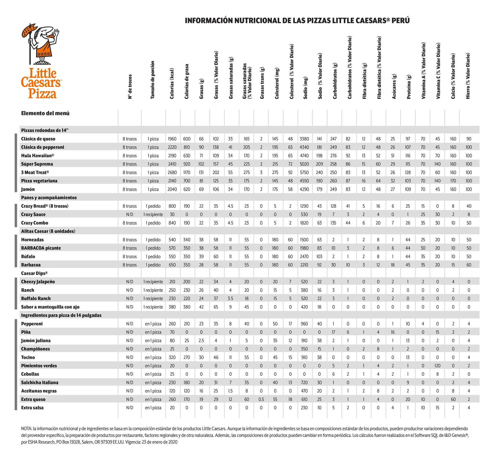 Little Caesars Pizza - Peru, image size:2000x1860