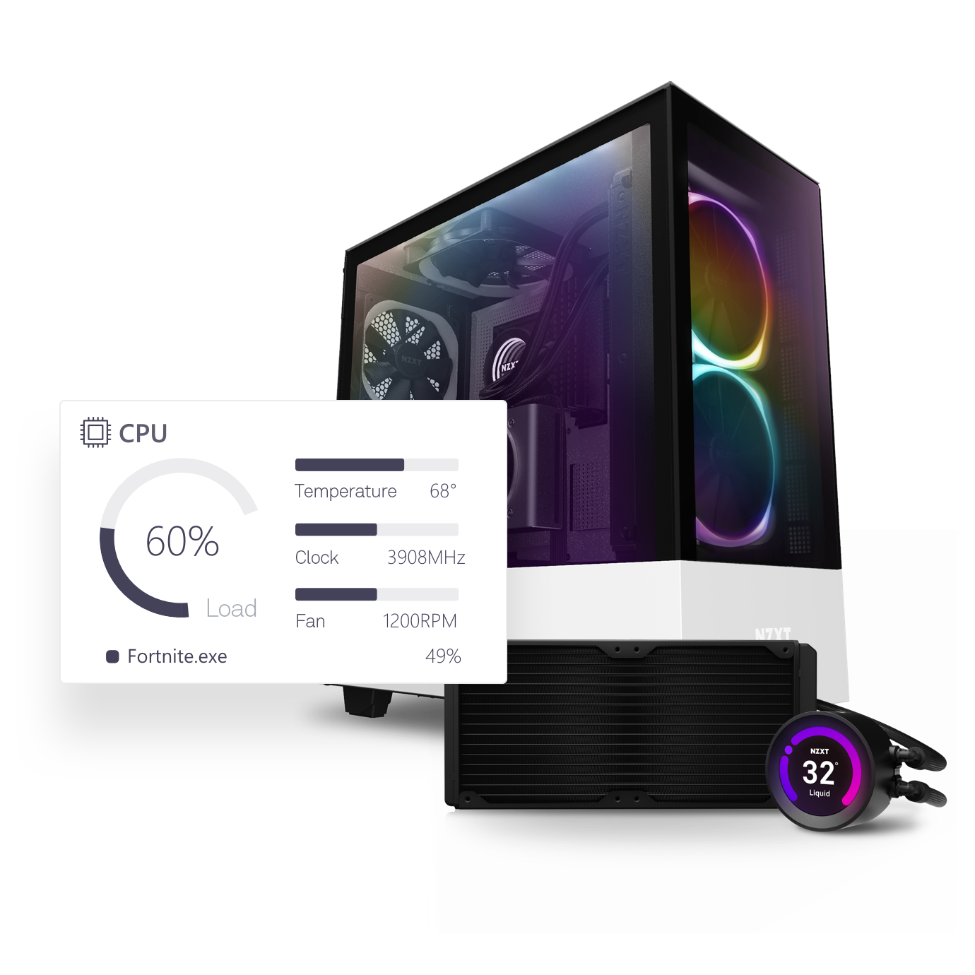 Cam Nzxt