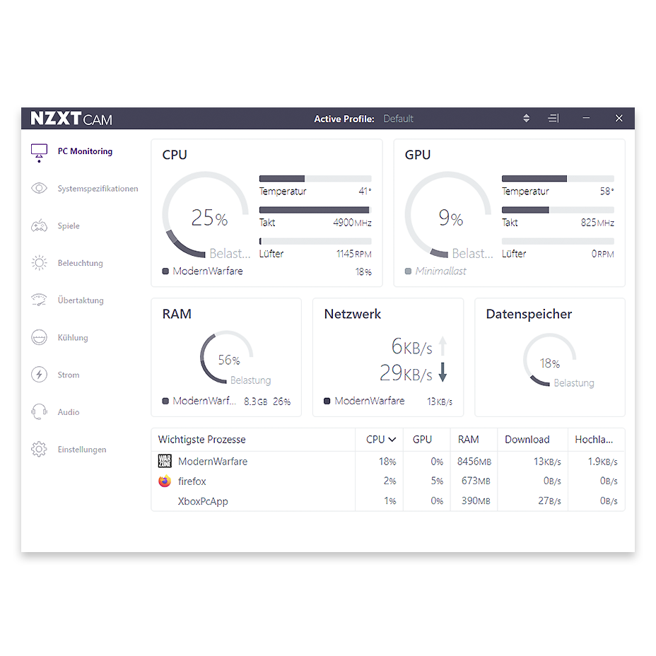 Nzxt Cam Overlay Cyberpunk