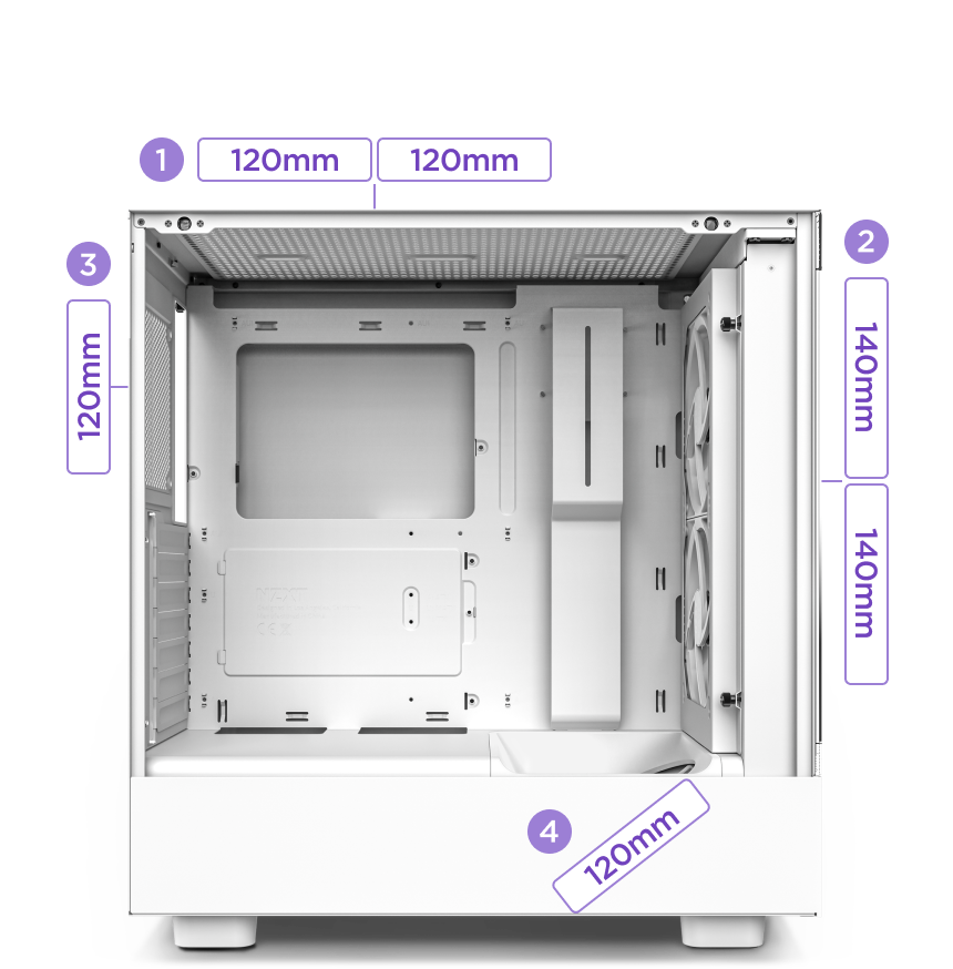 NZXT Boîtier d'ordinateur H5 Elite Blanc mat