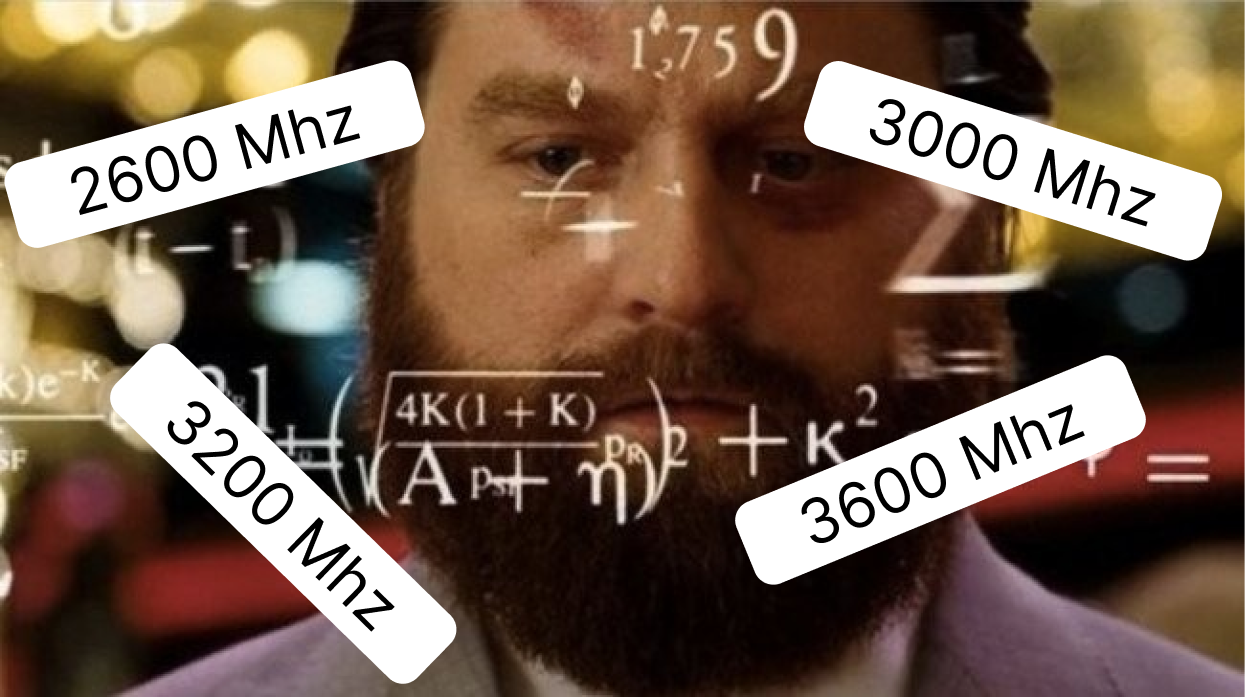 Mathematical Thoughts in the Hangover