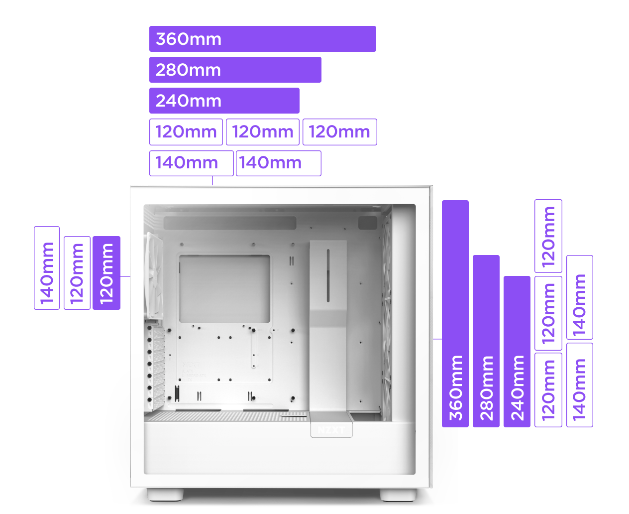 NZXT H7 - CM-H71BW-01 - ATX Mid Tower PC Gaming Case - Front I/O USB Type-C  Port - Quick-Release Tempered Glass Side Panel - Vertical GPU Mount 